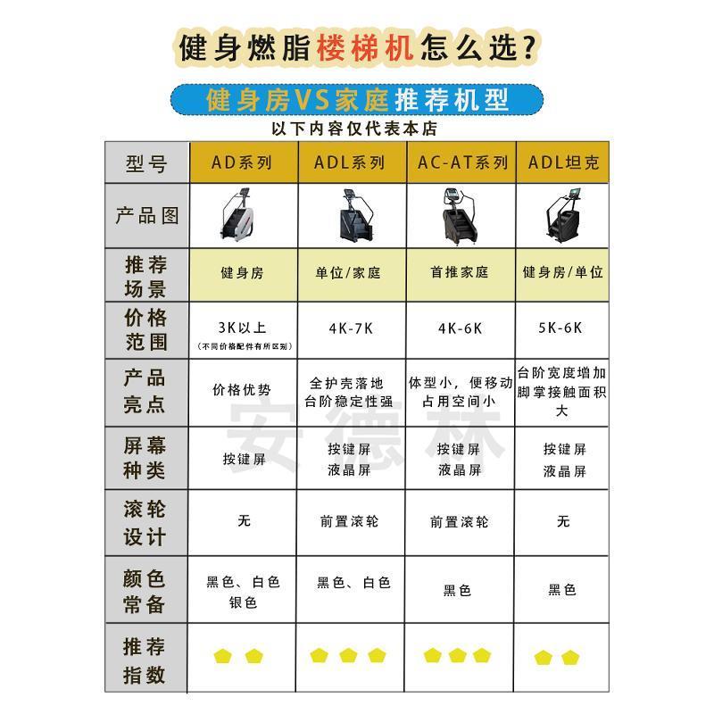 爬樓機健身房家用樓梯機室內專業登山機工作室有氧運動走步攀爬機