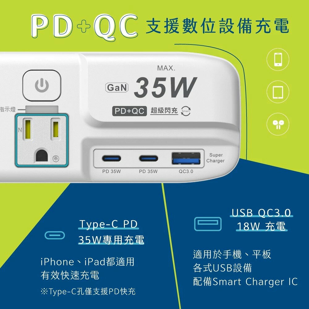 【KINYO】4開3插2PD+QC延長線 (GIPD) 6呎 / 9 呎 4
