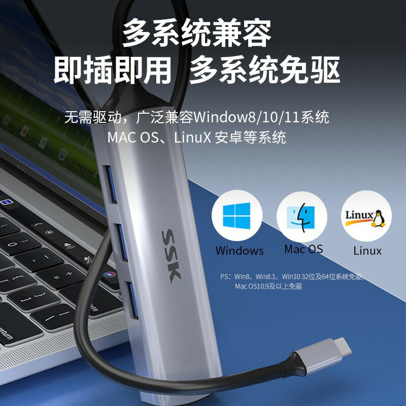 SSK飈王TypeC拓展塢usb擴充套件塢轉千兆網口5Gbps轉網線介面轉換器