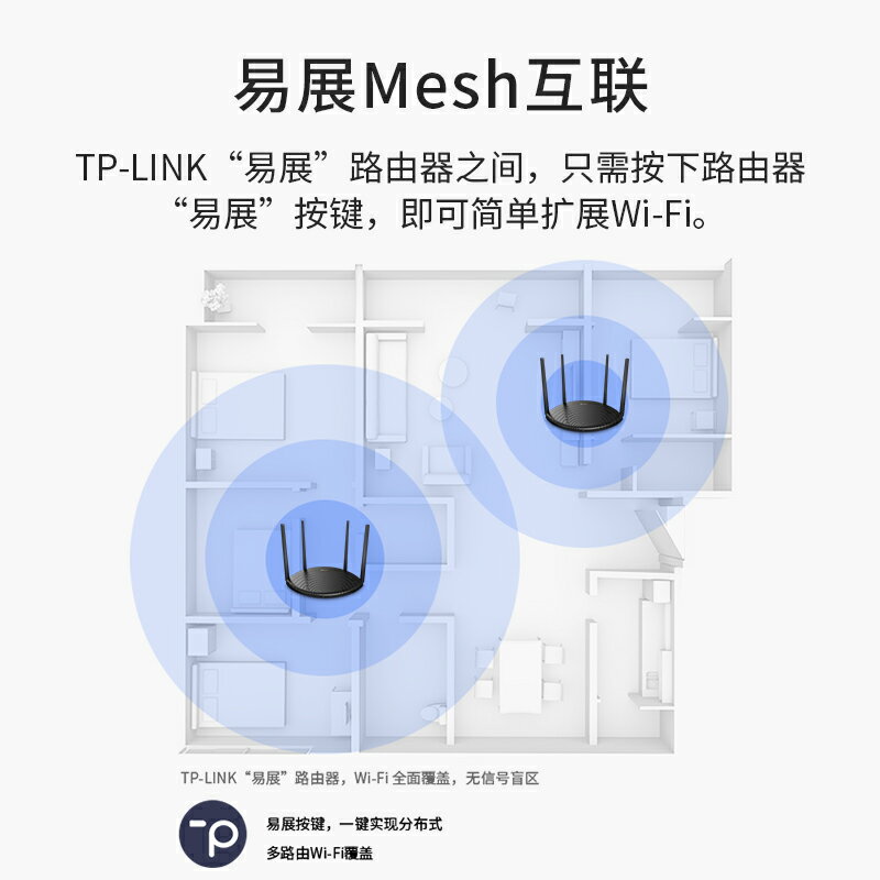 TP-LINK無線路由器 家用高速wifi tplink 百兆端口AC1200千兆速率 雙頻增強器宿舍全屋覆蓋mesh子母路由5660-樂購