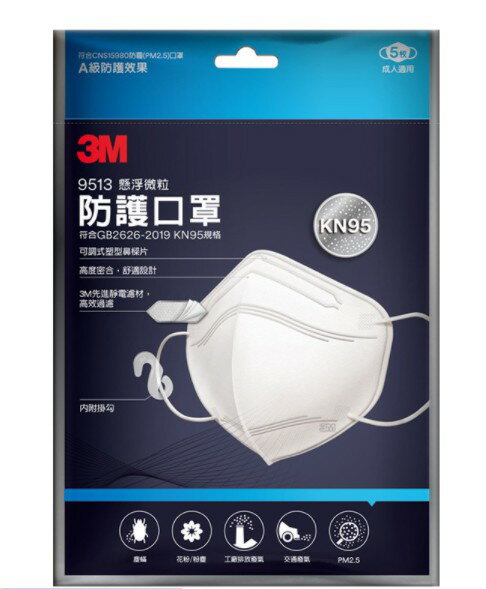【醫護寶】3M-KN95懸浮微粒防護口罩-5片/包