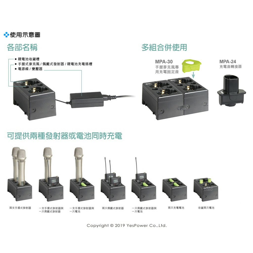 ACT-311 MIPRO 半U單頻道自動選訊接收機/手持.領夾.副廠耳掛麥克風 二選一/台灣製造 4