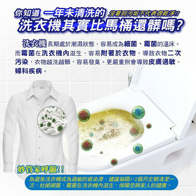 妙管家 洗衣槽專用清潔劑150g(12包)【全館免運】 2