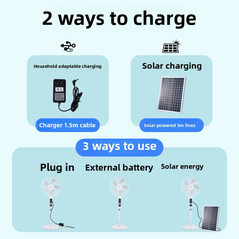 {可打統編 保固一年}充電風扇超長續航大風力太陽能戶外便攜式大功率大電池無線落地扇 2
