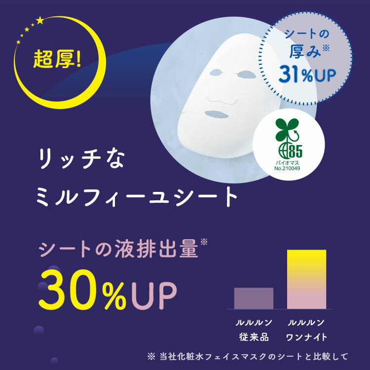 LuLuLun 一夜面膜 拯救保濕 5片入｜臉部面膜 夜間 面膜 片狀 片狀面膜 日本必買 | 日本樂天熱銷 6