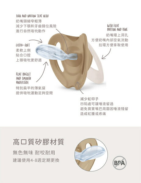 NUK Nature矽膠安撫奶嘴2入(莫蘭迪米) 256元 7