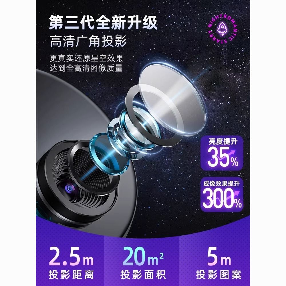 【台灣公司破盤價】萬火氛圍燈星空投影儀滿天星小夜燈臥室星光星星高級裝飾房間浪漫 5