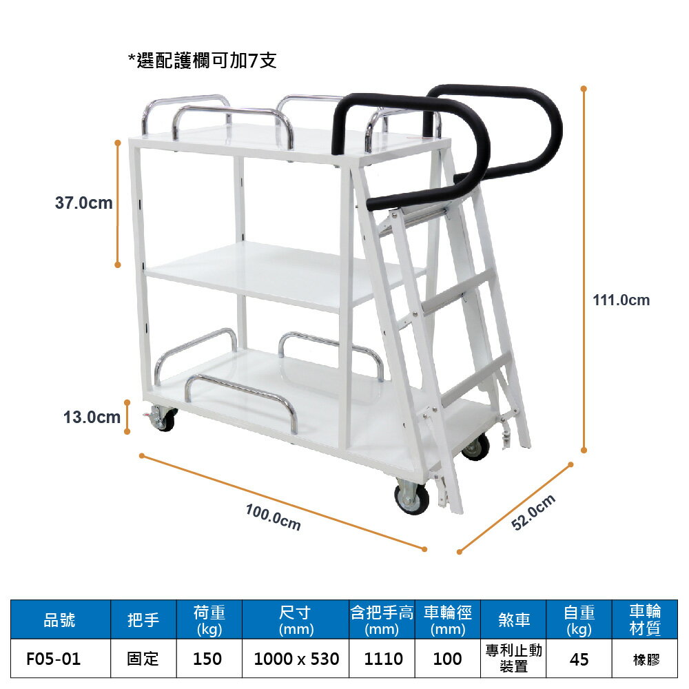 (現貨)【龍浦興業】獨家 標準型撿料台車(F05-01) 5