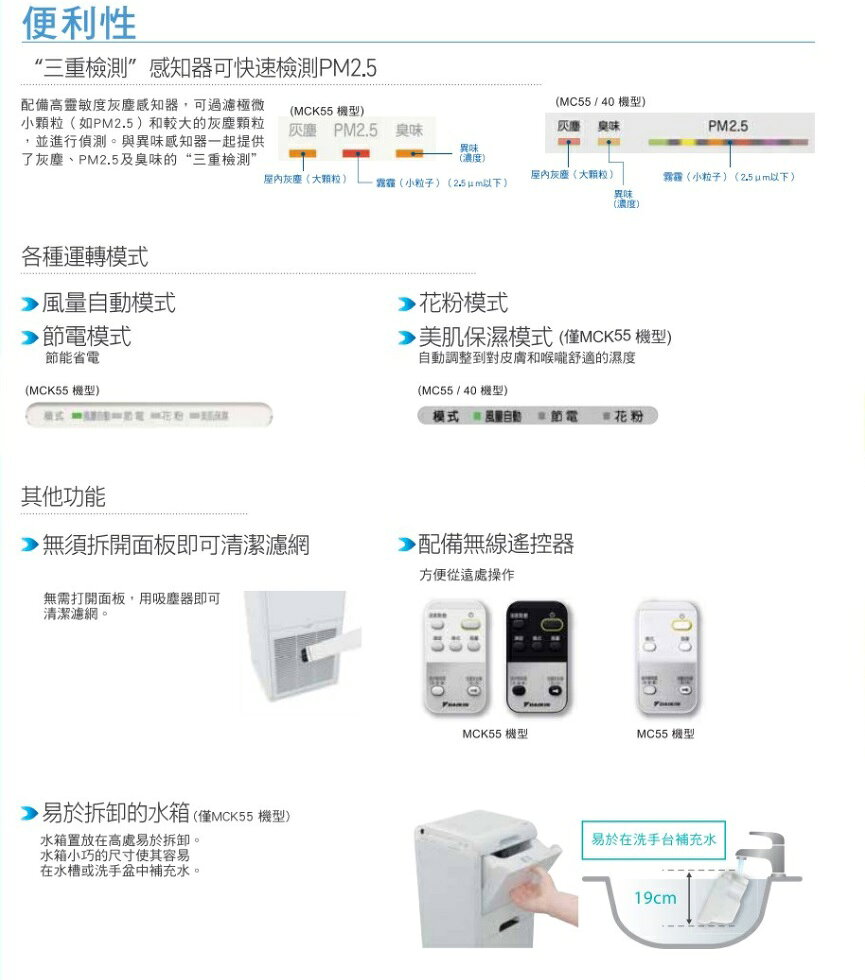 【折300】✨DANKIN/大金✨ 閃流放電空氣清淨機  MC40USCT7 5