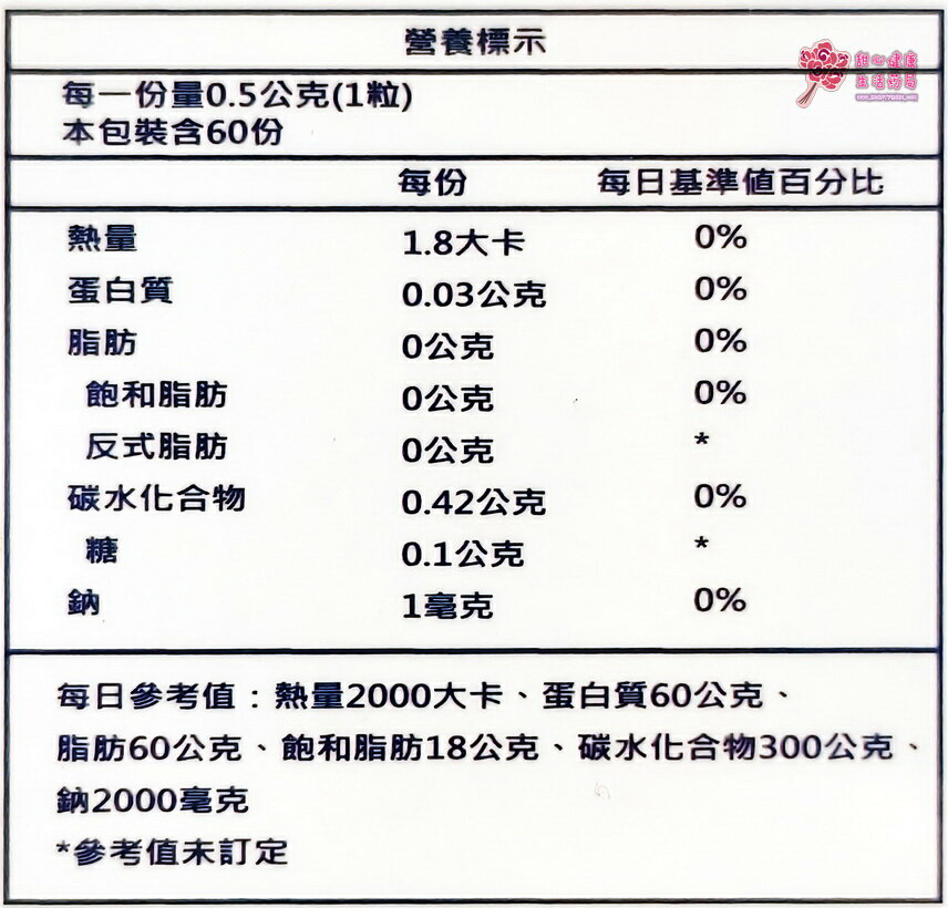邀纖so86酵素錠(60粒/盒) 6