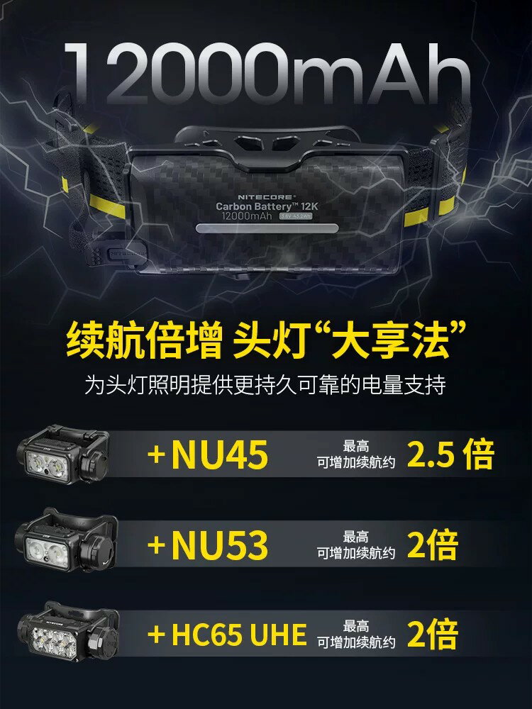 NITECORE奈特科爾CarbonBattery 12K頭燈續航增強套裝