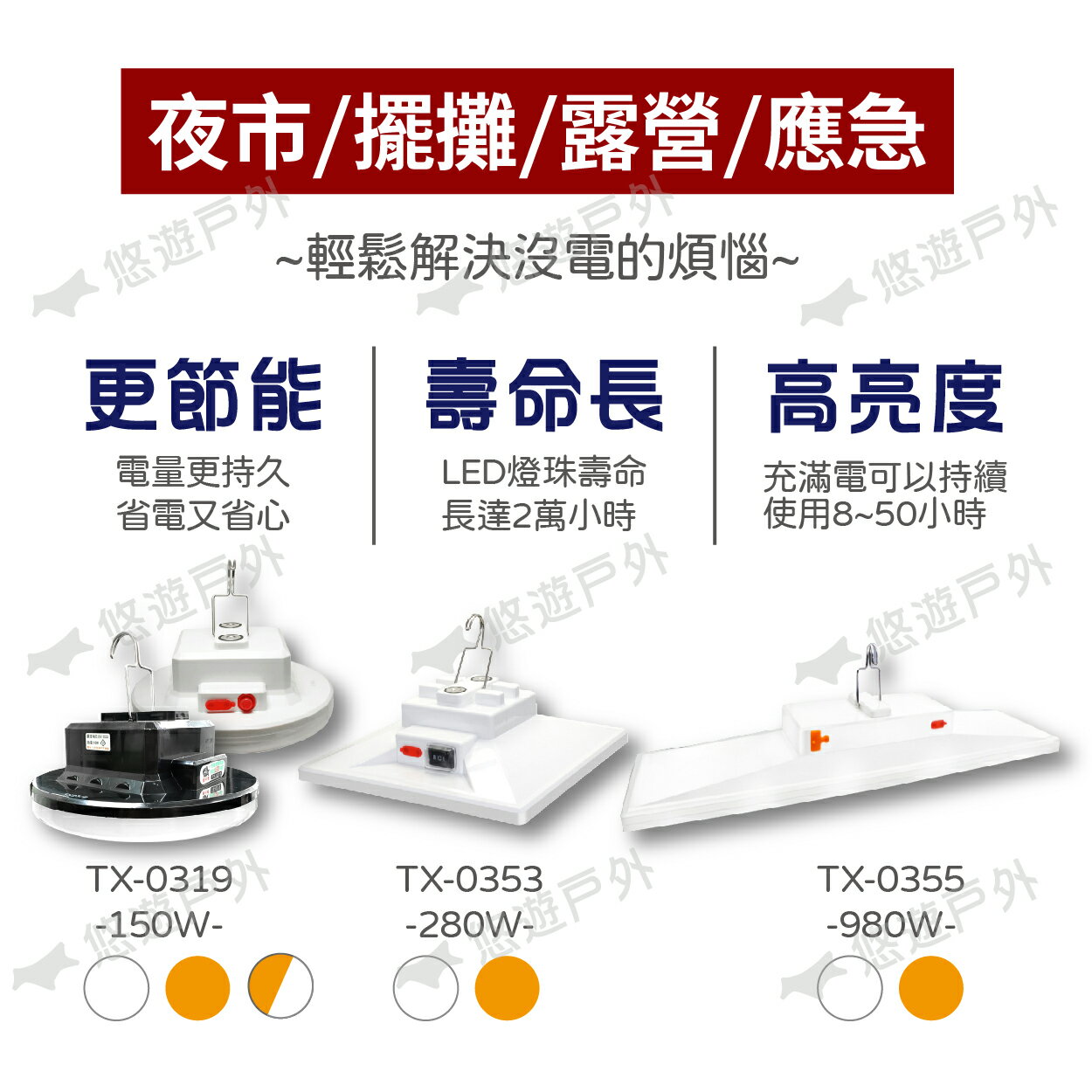 多功能節能LED燈