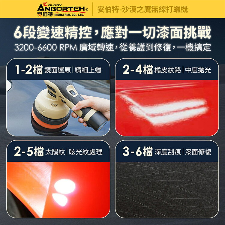 限量送-洗車水桶+洗車布10入【安伯特】沙漠之鷹無線打蠟機 (一年保固) 自助洗車 汽車美容 拋光機 汽車打蠟機 7