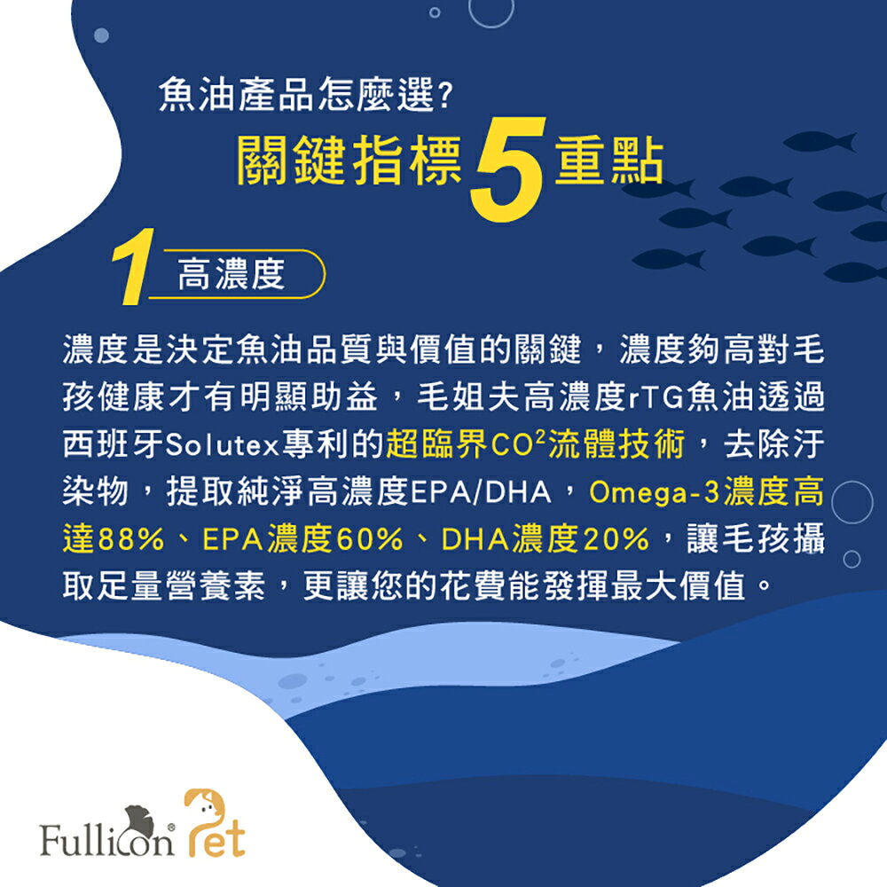 【毛姐夫】高濃度rTG 寵物魚油 4