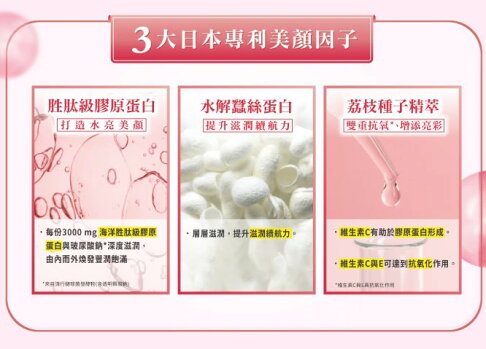 【現貨】天地合補 水亮膠原美顏飲 30毫升 X 21入 2