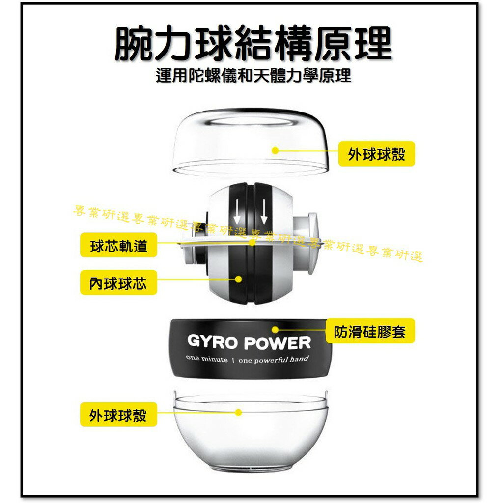 【台灣現貨  】腕力球 握力球 無燈腕力球 彩燈腕力球 贈專用腕繩 減壓 鍛鍊肌肉 可控轉動頻率 自啟裝置 4