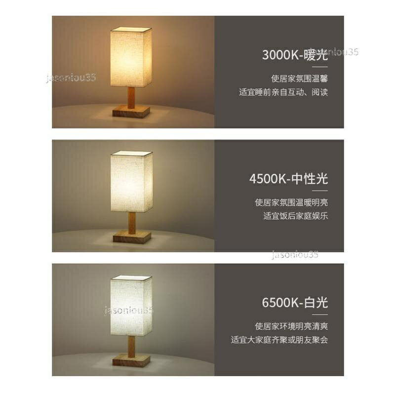 led小夜燈 桌燈 床頭燈 usb檯燈 可調光 LED USB 遙控燈 小檯燈 日式燈 睡眠燈 裝飾燈 | 小胖達生活百貨 | 樂天市場Rakuten