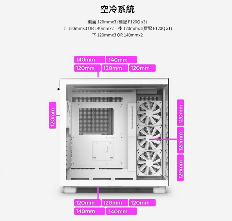【享最高折300】NZXT 恩傑 H9 Flow 全透側電腦機殼 黑色/白色 6