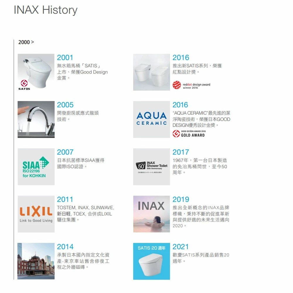【INAX伊奈】日本技術AQUA超奈米釉料水龍捲單體式馬桶AC-1032VN-TW | 洗樂適衛浴直營店 | 樂天市場Rakuten