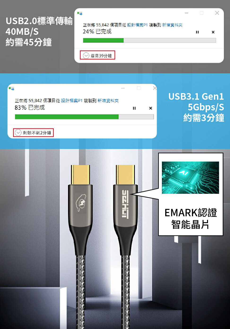 SEEHOT 快充線 Type-C to C 100W 1.5米 PD充電傳輸線 黑色 SC-CC913K【領券滿額再折千12/31止】 4