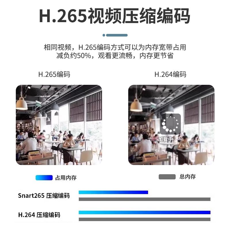 【台灣公司 可開發票】海康威視4路8路監控硬盤錄像機 同軸模擬網絡DS-7104HGH家用 2