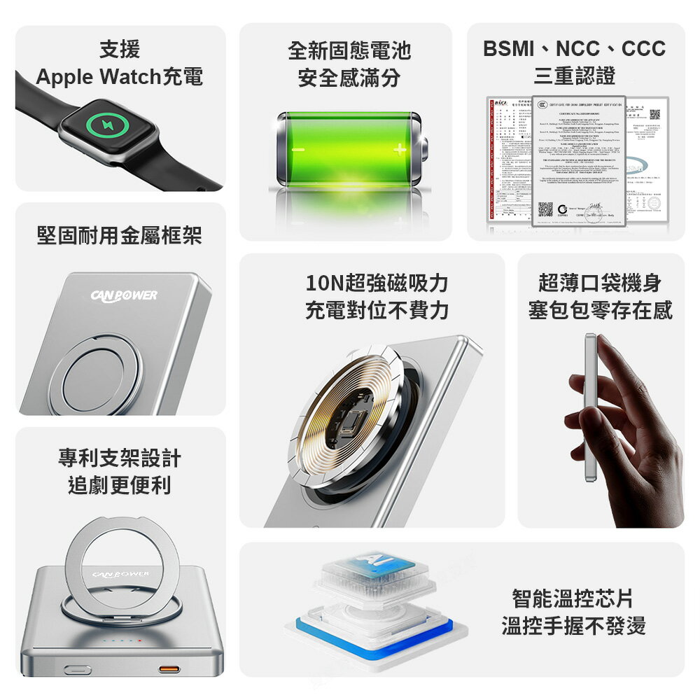 【Canpower】防爆超薄三合一固態行動電源 10000mAh 台灣製造 196g 磁吸可充手錶耳機 鋁合金旋轉支架 有wh、ccc標示 5
