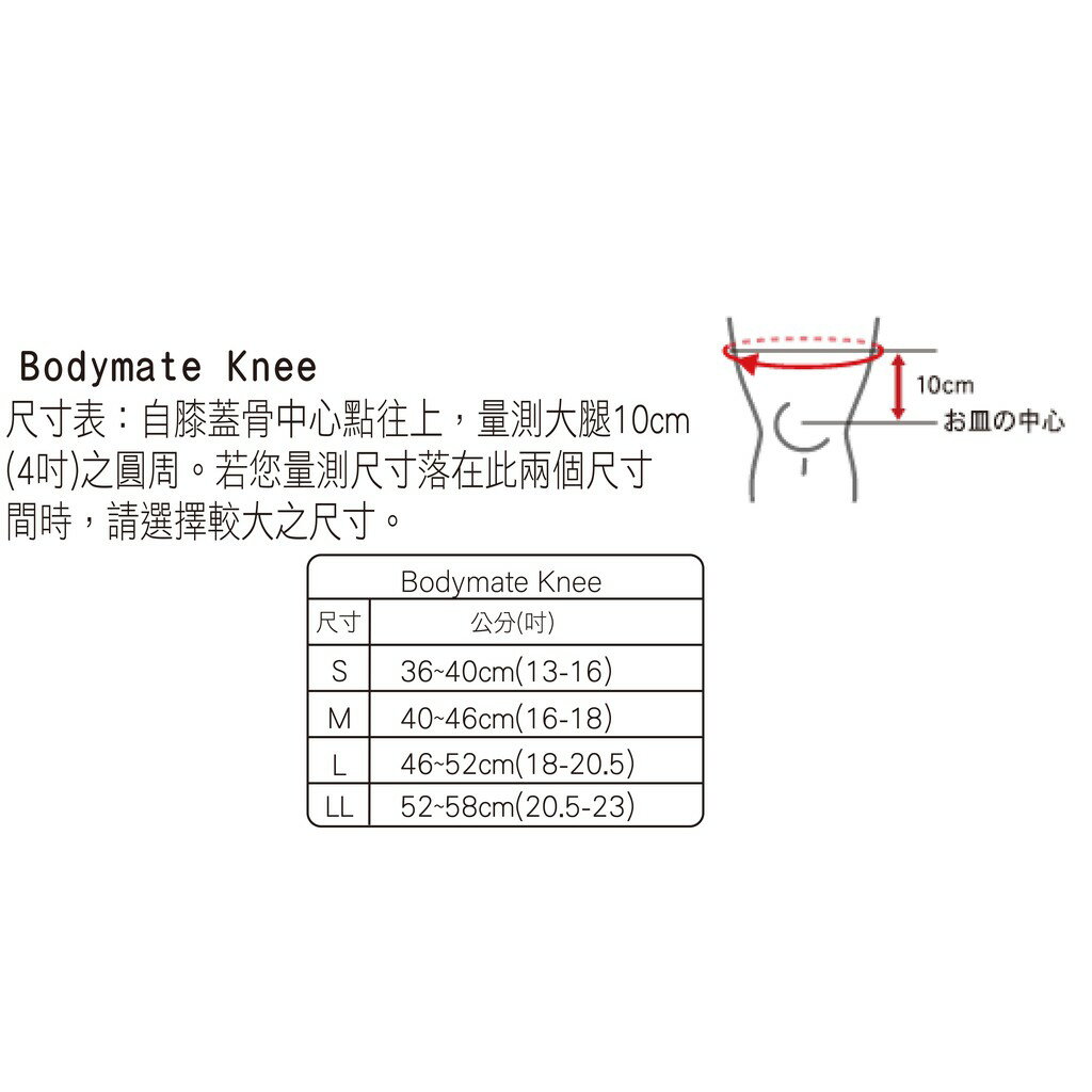 ZAMST Bodymate Knee 膝蓋護具 7