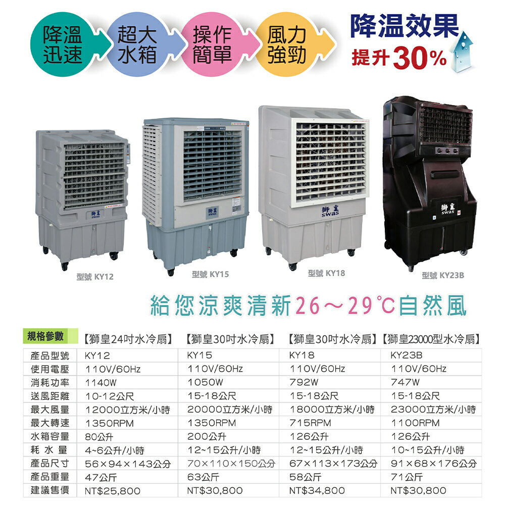 獅皇DC圓形變頻送風機涼夏扇電扇涼風扇大型送風扇工業扇大型風扇送風機