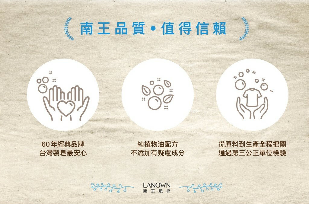 台灣製造-南王沐浴皂肥皂 4