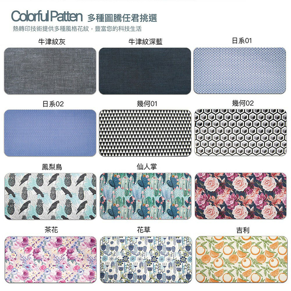 [HARK] 三合一滑鼠墊 / 擦拭布 / 保護 0