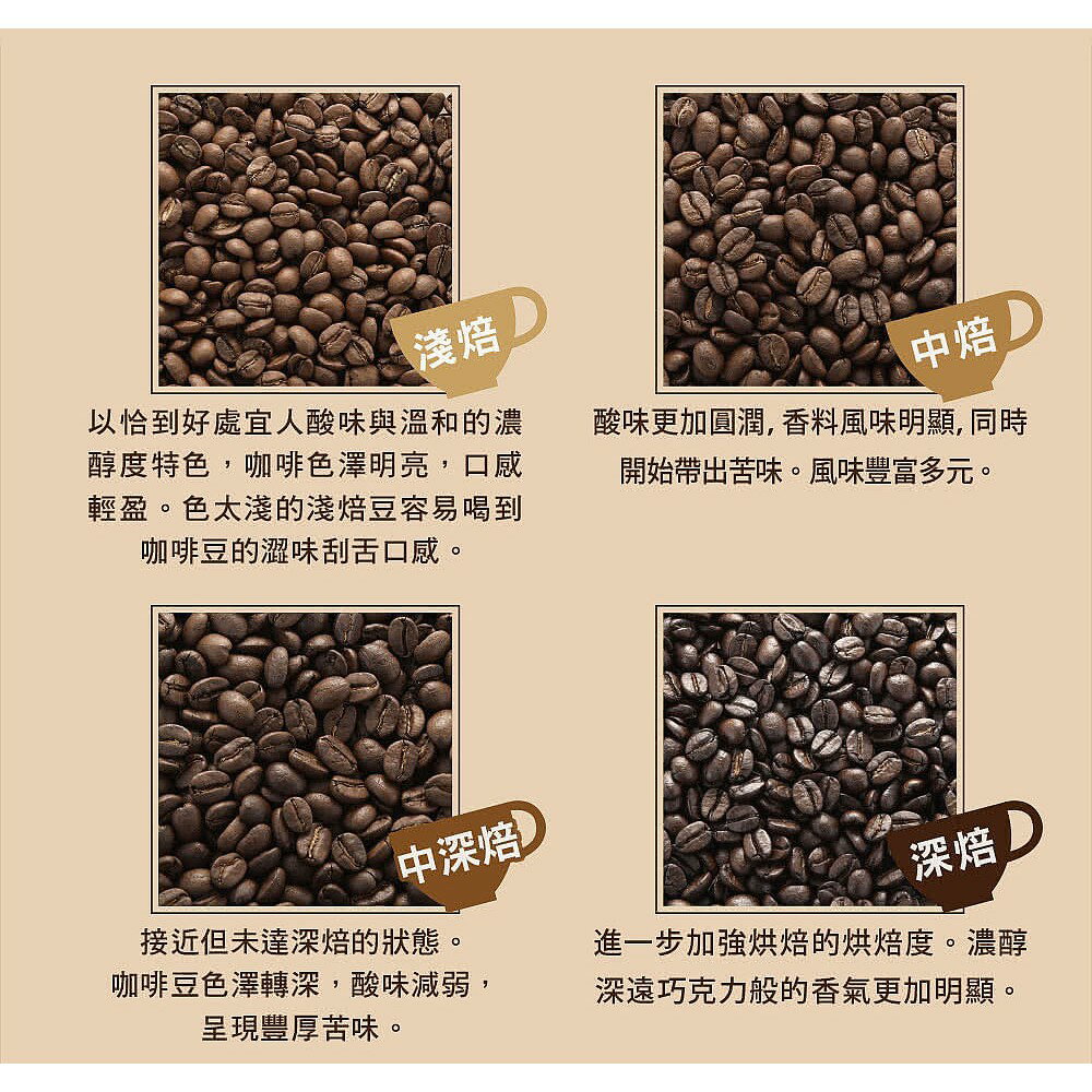 【免運費 公司貨 台灣保固】日本 TWINBIRD 日本製 咖啡教父 田口護 職人級 全自動 手沖 咖啡機 CM-D457TW 5