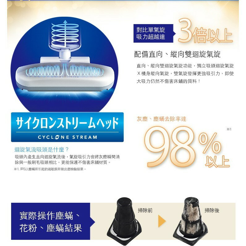 日本IRIS 氣旋智能除蟎吸塵器(大拍) IC-FAC2 智慧拍塵 7