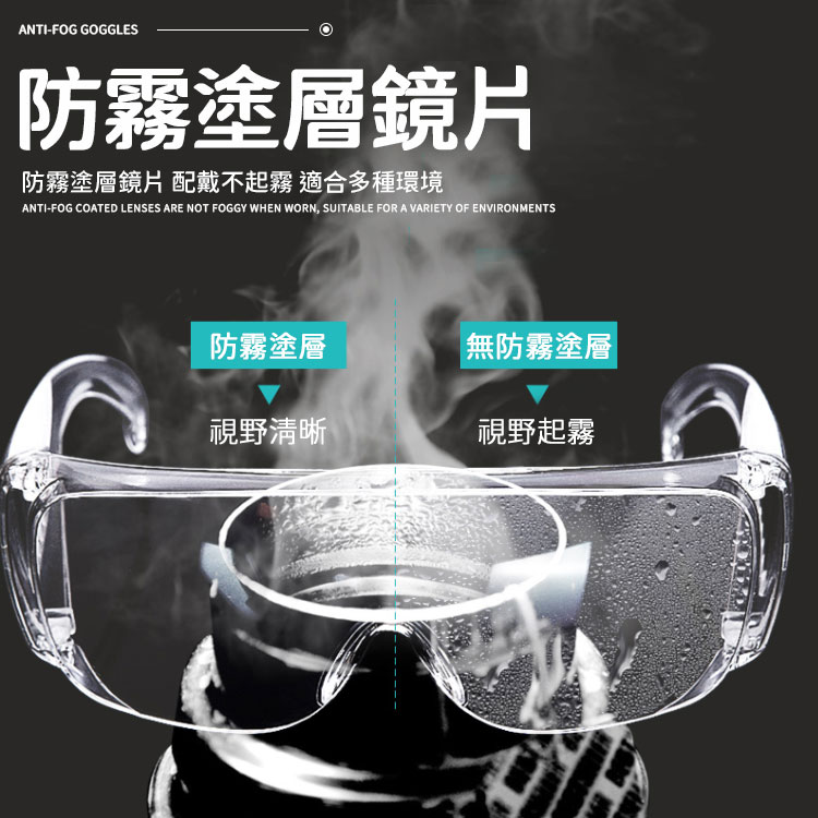 防霧護目鏡 防護安全眼鏡 防疫護目鏡 防疫面罩 護目 護目鏡 防護眼鏡 安全眼鏡 防風 防塵 防霧 防飛沫 防護眼罩 【Z088】 3