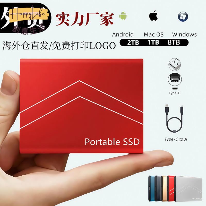 迷你 移動固態 硬碟500G-60TB USB3.1高速傳輸移動硬碟[DD0505006]