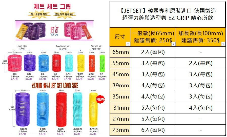 JETSET 超彈力蓬鬆造型捲 EZ GRIP 隨心所欲 髮捲Be My Boyfriend [交換禮物.$199免運] 1