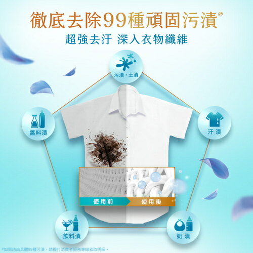 白蘭植萃香氛洗衣球23顆【愛買】 5