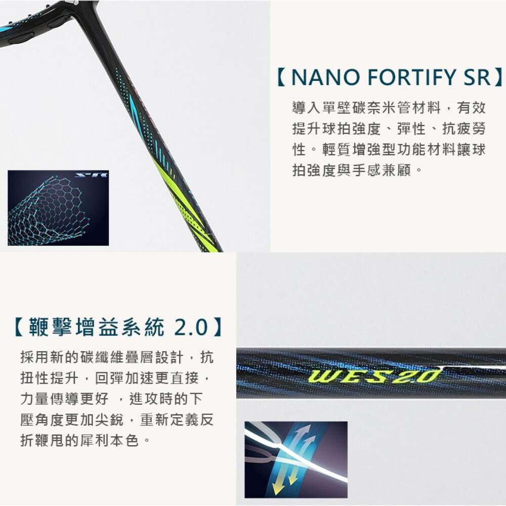 VICTOR 神速羽球拍(免運 羽毛球拍 空拍 訓練 勝利「ARS-ETA-C-3U」≡排汗專家≡ 6