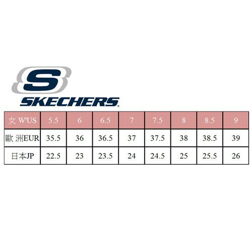 Skechers  Slip-Ins 瞬穿科技舒適科技 ULTRA FLEX 3.0 全白 護士鞋 149593WHT 5