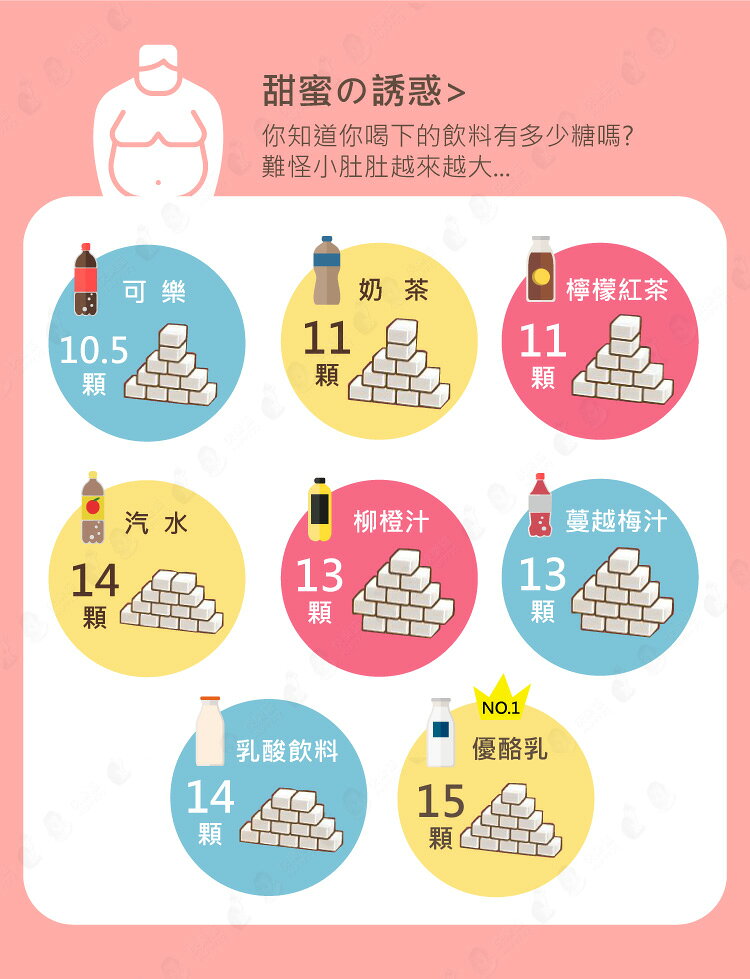 【送隨行杯】攜帶型果汁機 隨身果汁機 304不鏽鋼刀片 USB充電榨汁機-粉/藍 【AAA6486】 3