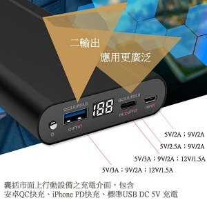 限時免運優惠【台灣製造】25000 Series PD3.0/QC3.0 液晶顯示快充行動電源/超大容量