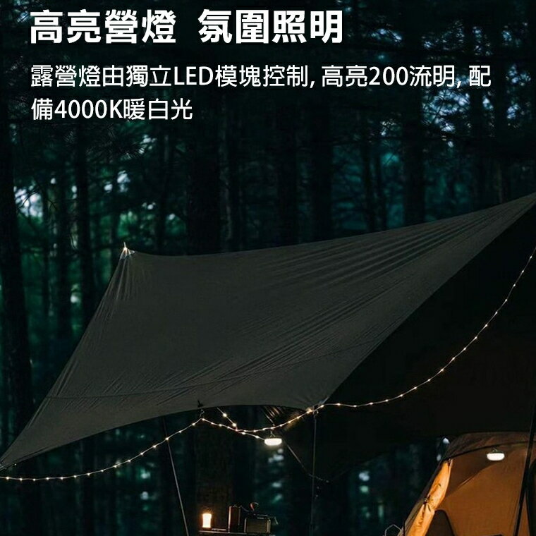 星河露營燈．戶外LED燈營地草皮帳篷營地氛圍天幕燈 充電式高續航捲尺燈指南針