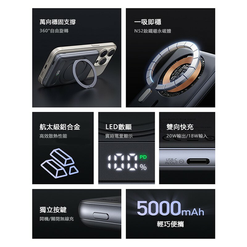 Mcdodo麥多多 LQ MC836 Meta系列20W旋轉支架數顯金屬磁吸行動電源5000mAh 18.5Wh 1