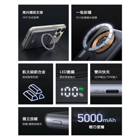 Mcdodo麥多多 LQ MC836 Meta系列20W旋轉支架數顯金屬磁吸行動電源5000mAh 18.5Wh 1