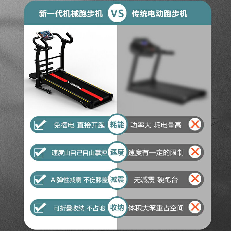 小米適用跑步機家用款小型機械無動力室內多功能折疊家庭男女士健