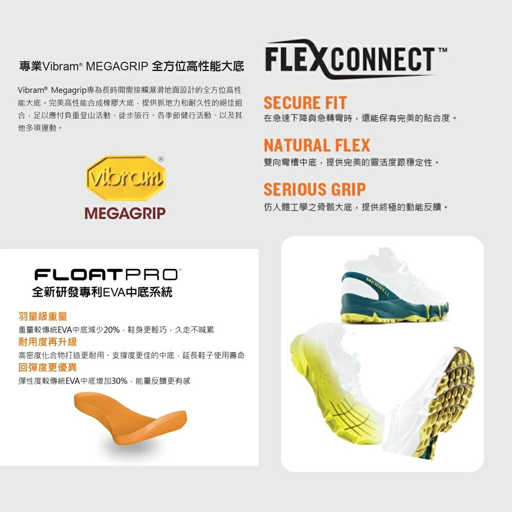 MERRELL(男)MOAB 3 VISTA經典登山健行鞋 男鞋-湖水綠色 6