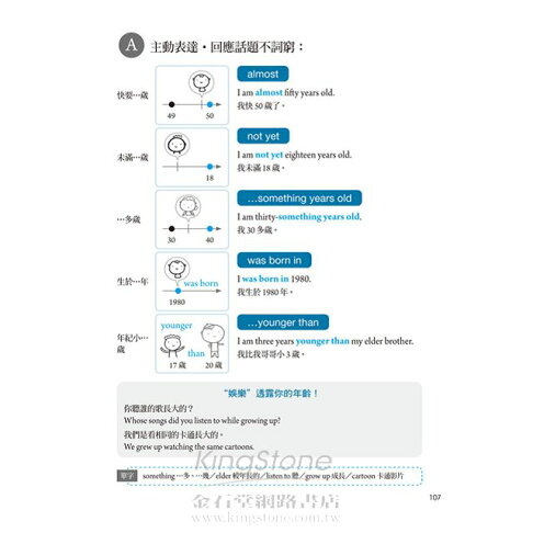 專門替華人寫的圖解英語會話 從 疑問詞核心字義 掌握 說對第一個字 的關鍵發言 附mp3 樂天書城直營店 樂天市場rakuten 專門替華人寫的圖解英語會話 從 疑問詞核心字義 掌握 說對第一個字 的關鍵發言 附mp3 樂天書城直營店 樂天市場rakuten