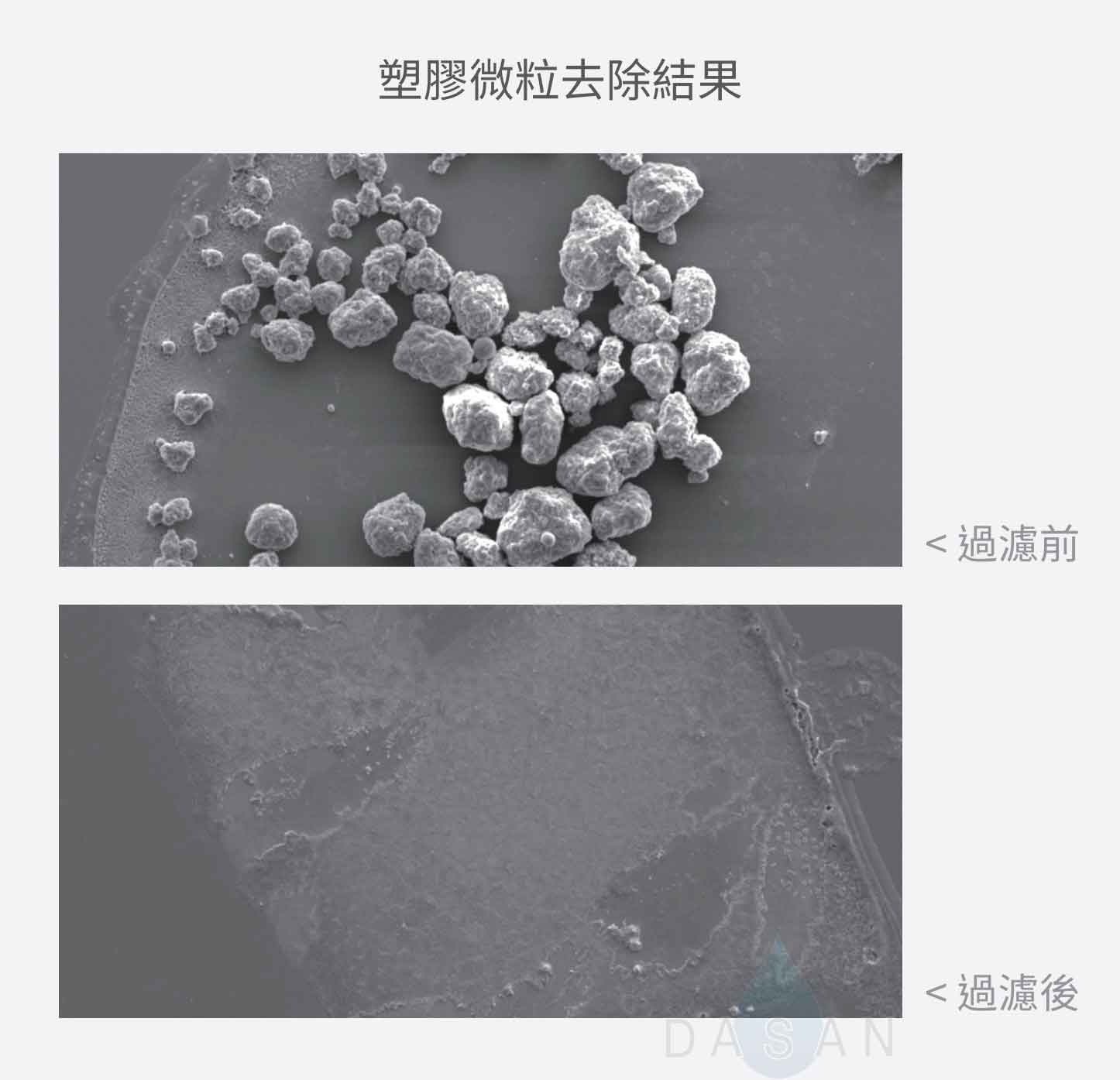 【愛惠浦 EVERPURE 】 全戶系列淨水設備 VITA 全戶過濾 全戶濾 全省專業安裝 3 【愛惠浦 EVERPURE 】 全戶系列淨水設備 VITA 全戶過濾 全戶濾 全省專業安裝 3