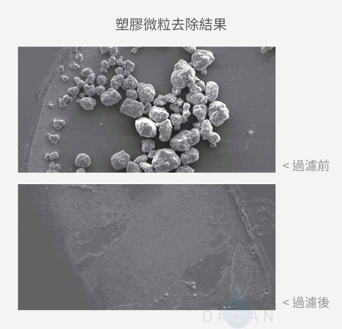 【愛惠浦 EVERPURE 】 全戶系列淨水設備 VITA 全戶過濾 全戶濾 全省專業安裝 3