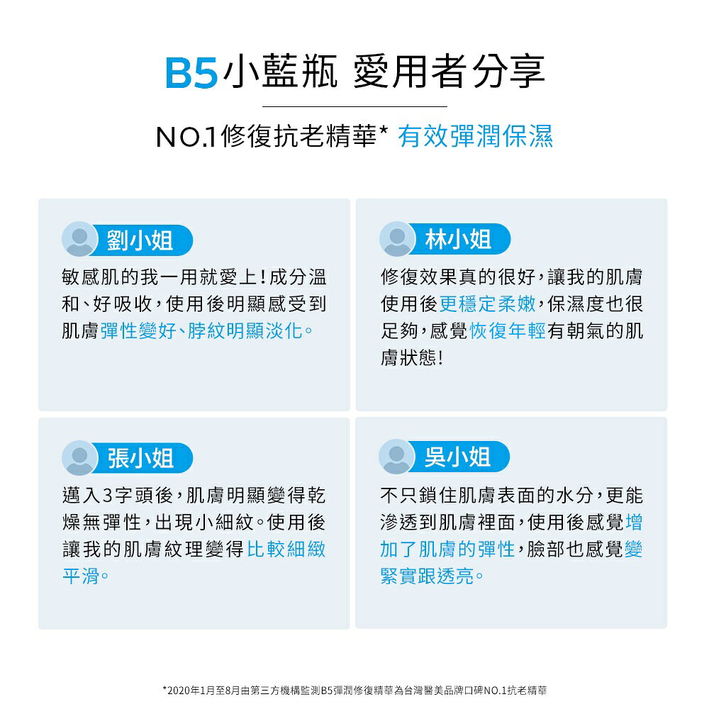 理膚寶水 B5 彈潤修復精華 (B5小藍瓶) 5