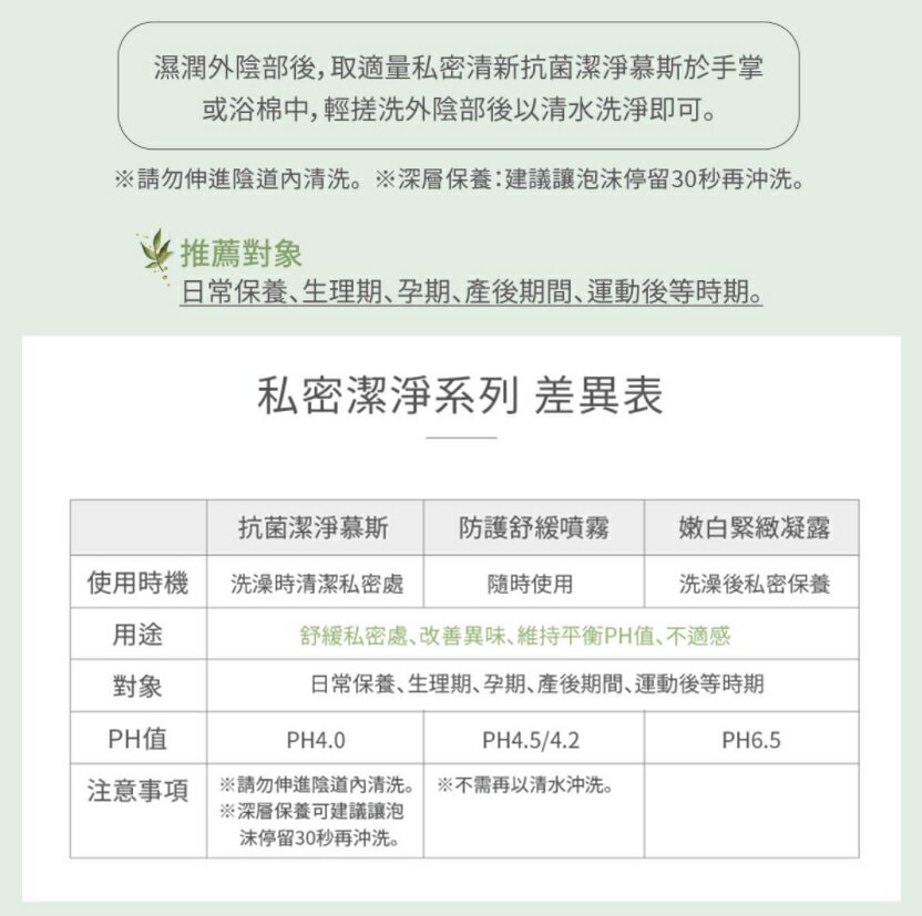 KAFEN 卡氛 私密清新抗菌潔淨慕斯 200ml 【櫻桃嚴選】 6